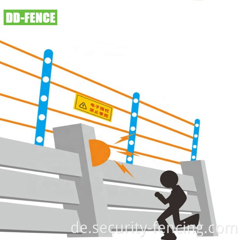 Electric fence